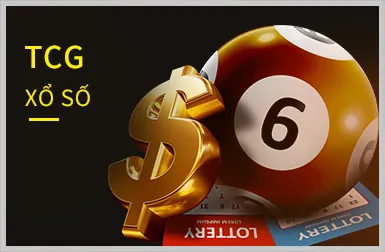 Thưởng nạp tiền hàng ngày và hàng tuần